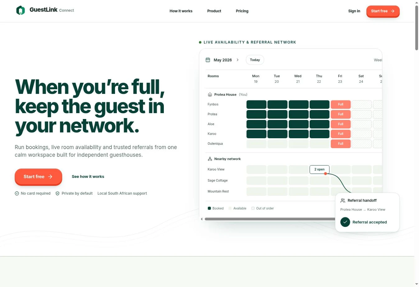 Guestlink Connect website and web app, designed and built by Watermelon Web